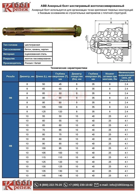abb_ankernyj_bolt_zheltopassivirovannyj_foto_stranica_1.jpg abb_ankernyj_bolt_zheltopassivirovannyj_foto_stranica_1.jpg