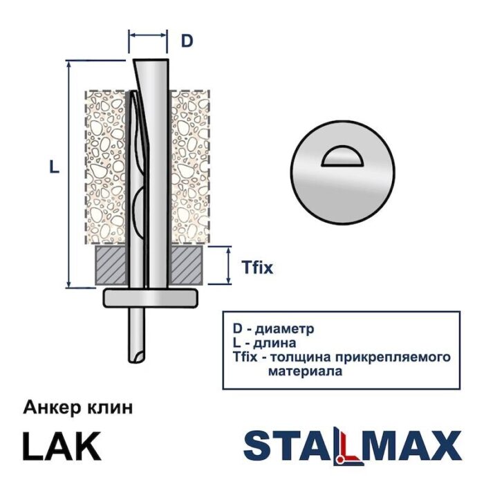 anker_klin_stalmax_lak_oc_1001krep_shema.jpg