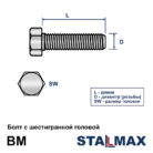 bolt_shestigrannyj_s_polnoj_rezboj_stalmax_bm_din_933_hdg_shema.jpg