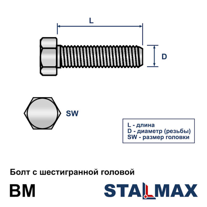 bolt_shestigrannyj_s_polnoj_rezboj_stalmax_bm_din_933_hdg_shema.jpg