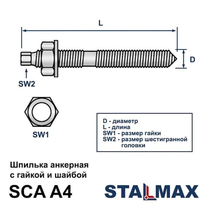 sca-shema.jpg sca-shema.jpg